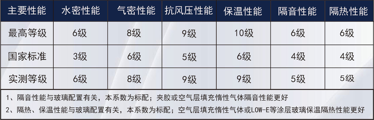 20230215021024546 20230215021024546